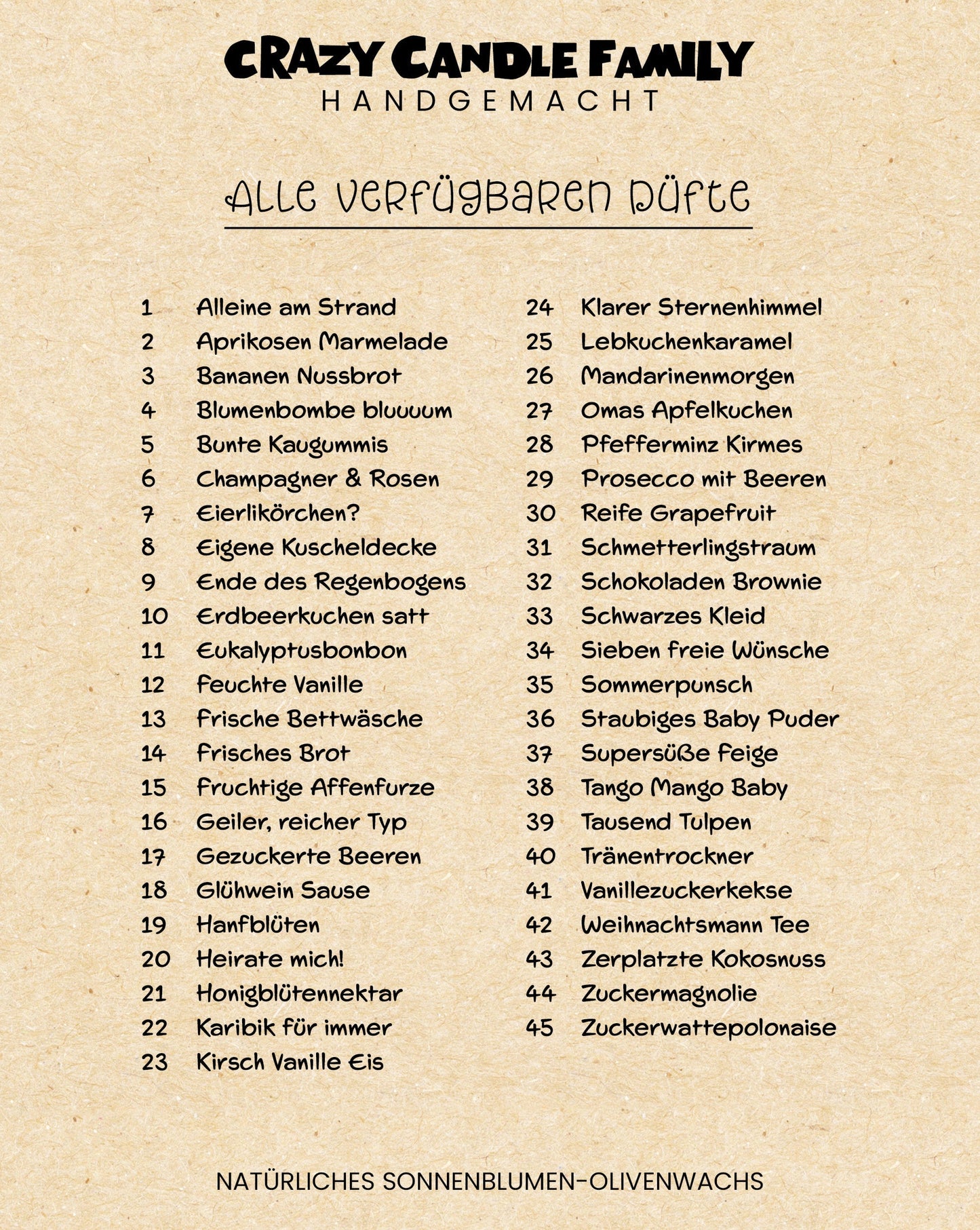 Eltern sind wie Kerzen, sie leuchten dir deinen Weg. Eltern Geschenke für Frauen Papa Mama Geschenk personalisiert Geschenk Geburtstag