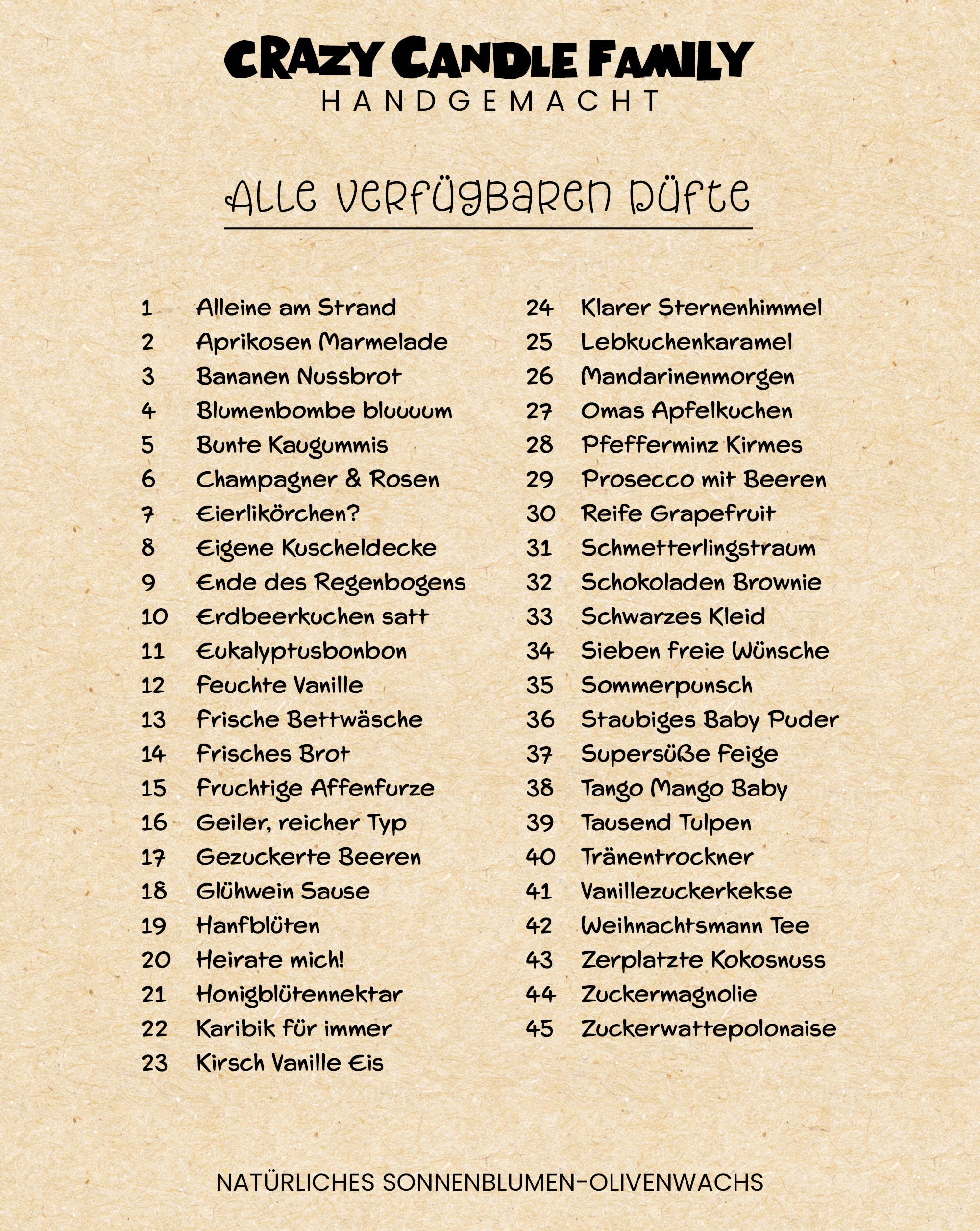 Furzlöscher / Lufterfrischer Als Scherzartikel – Nachfüllbarer Spaß Für Partys & Witzige Geschenke (ca. 100 Ml)